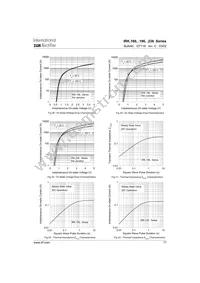 IRKC236/12 Datasheet Page 11