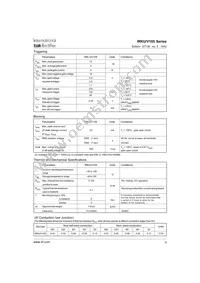 IRKU105/12A Datasheet Page 3