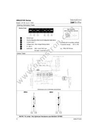 IRKU105/12A Datasheet Page 4