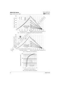 IRKU105/12A Datasheet Page 6