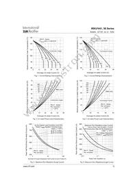 IRKU56/16A Datasheet Page 5