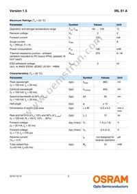 IRL 81A E9545 Datasheet Page 2