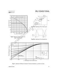 IRL1004STRR Datasheet Page 5