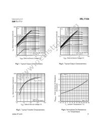 IRL1104 Datasheet Page 3