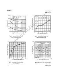 IRL1104 Datasheet Page 4