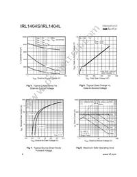 IRL1404L Datasheet Page 4