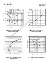 IRL3102STRR Datasheet Page 4