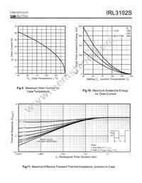 IRL3102STRR Datasheet Page 5