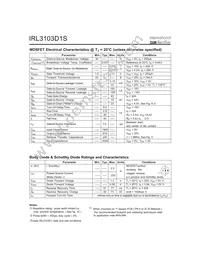 IRL3103D1STRL Datasheet Page 2