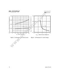 IRL3202PBF Datasheet Page 6