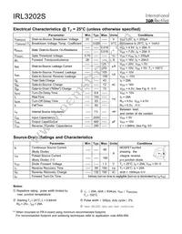 IRL3202STRR Datasheet Page 2