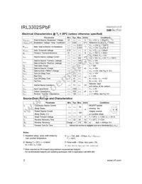 IRL3302STRLPBF Datasheet Page 2