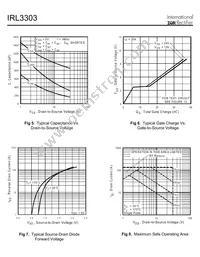 IRL3303D1STRR Datasheet Page 4