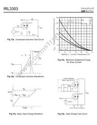 IRL3303D1STRR Datasheet Page 6