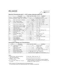 IRL3402STRLPBF Datasheet Page 2