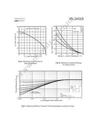 IRL3402STRLPBF Datasheet Page 5