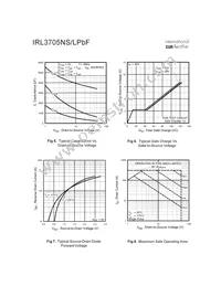 IRL3705NLPBF Datasheet Page 4