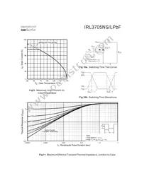 IRL3705NLPBF Datasheet Page 5