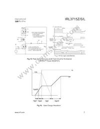 IRL3715ZSTRRPBF Datasheet Page 7