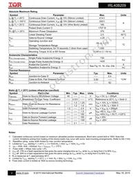 IRL40B209 Datasheet Page 2