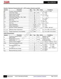 IRL40B209 Datasheet Page 3