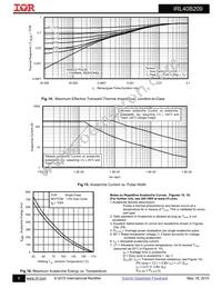 IRL40B209 Datasheet Page 6