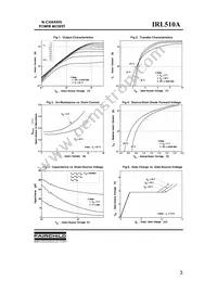 IRL510A Datasheet Page 3