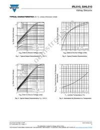 IRL510PBF Datasheet Page 3