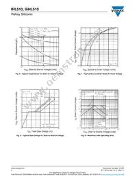 IRL510PBF Datasheet Page 4