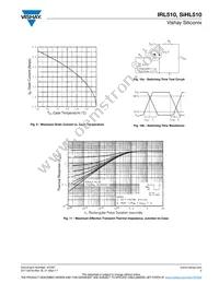 IRL510PBF Datasheet Page 5