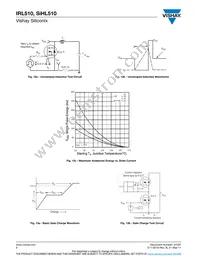 IRL510PBF Datasheet Page 6