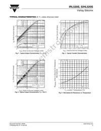 IRL520STRR Datasheet Page 3