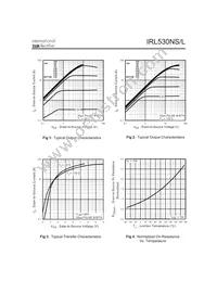 IRL530NSTRR Datasheet Page 3