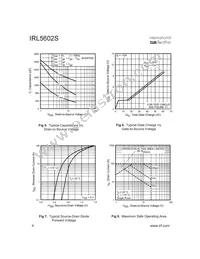 IRL5602STRR Datasheet Page 4