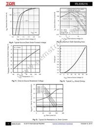 IRL60B216 Datasheet Page 5