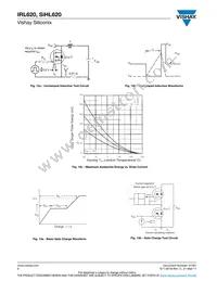 IRL620 Datasheet Page 6