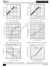 IRL7472L1TRPBF Datasheet Page 4