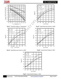 IRL7486MTRPBF Datasheet Page 7