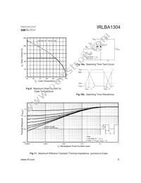 IRLBA1304PPBF Datasheet Page 5