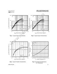 IRLBD59N04ETRLP Datasheet Page 3