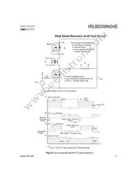 IRLBD59N04ETRLP Datasheet Page 7