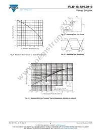 IRLD110 Datasheet Page 5