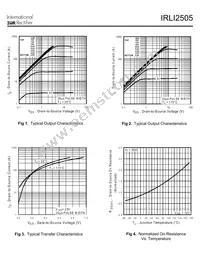 IRLI2505 Datasheet Page 3