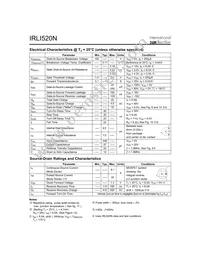 IRLI520N Datasheet Page 2