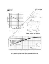 IRLI520N Datasheet Page 5