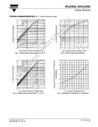 IRLI530G Datasheet Page 3