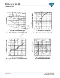 IRLI540G Datasheet Page 4