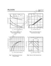 IRLI540N Datasheet Page 4