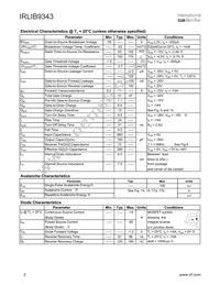 IRLIB9343 Datasheet Page 2