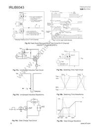 IRLIB9343 Datasheet Page 6